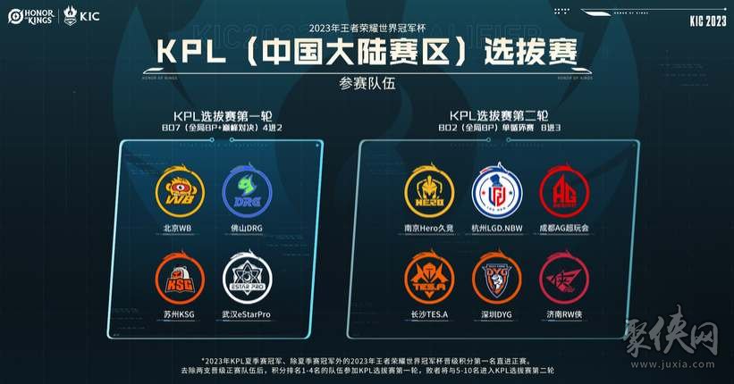 关键分的争 关键分的争