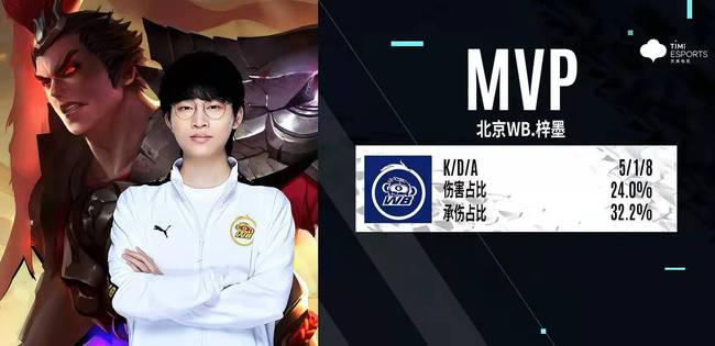 员的带动下 员的带动下