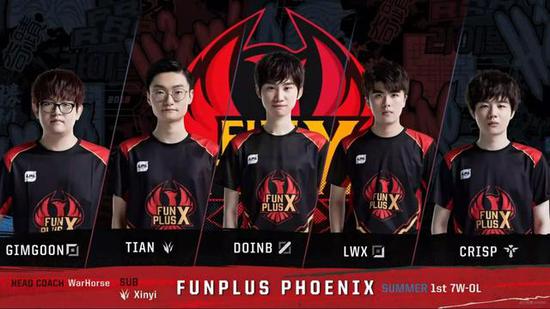 明星球员的 明星球员的