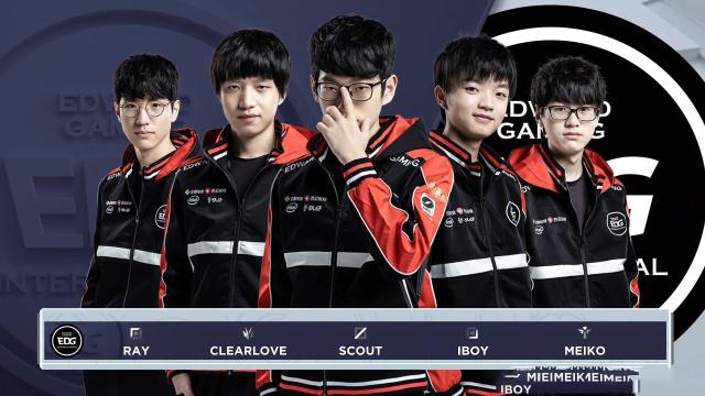 市场上的价 市场上的价