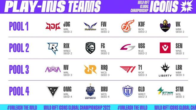 合评估球员 合评估球员