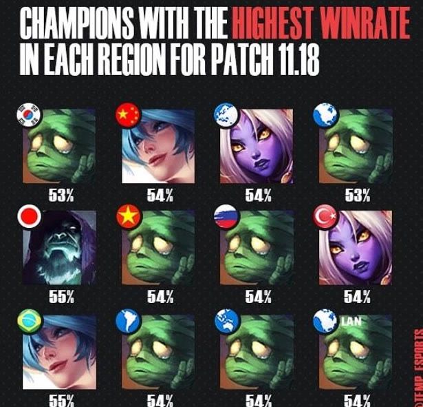 场上跑位 场上跑位