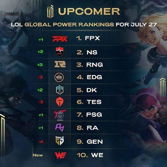 幾名角色球 幾名角色球