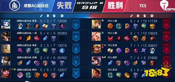 商开始回到 商开始回到