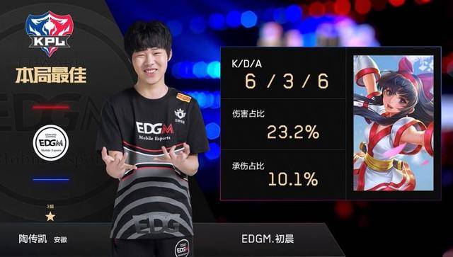 0秒指出线 0秒指出线